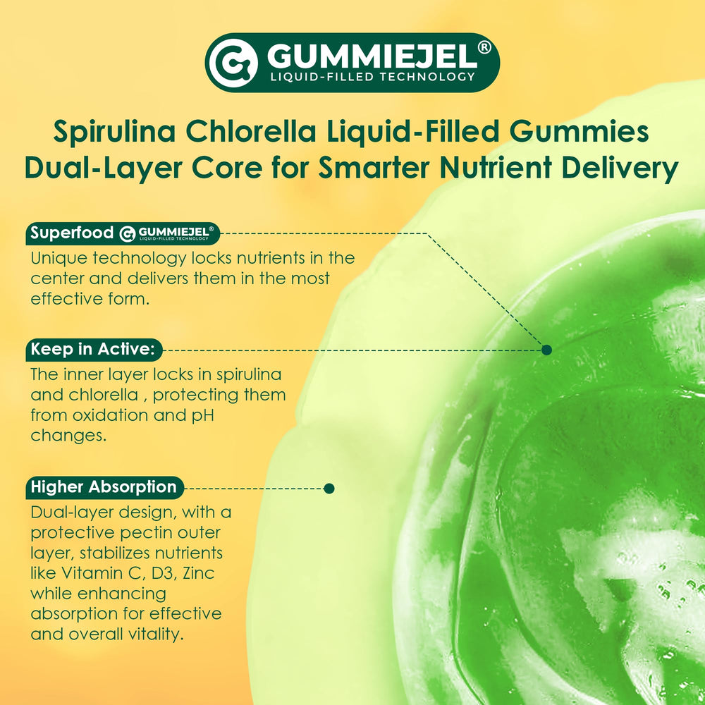 Nextdia third-party tested seal signals safety and potency.