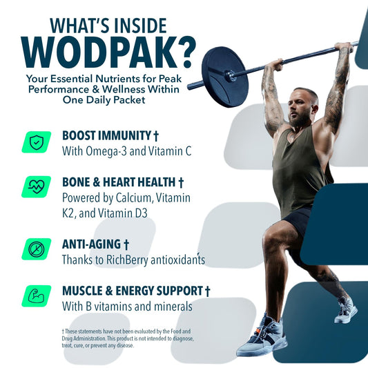 WodPak packaging highlighting complete daily multivitamin with Vitamin K2 and omega-3