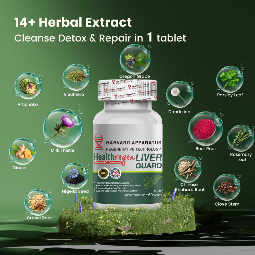 Dandelion and artichoke as key liver-supporting ingredients