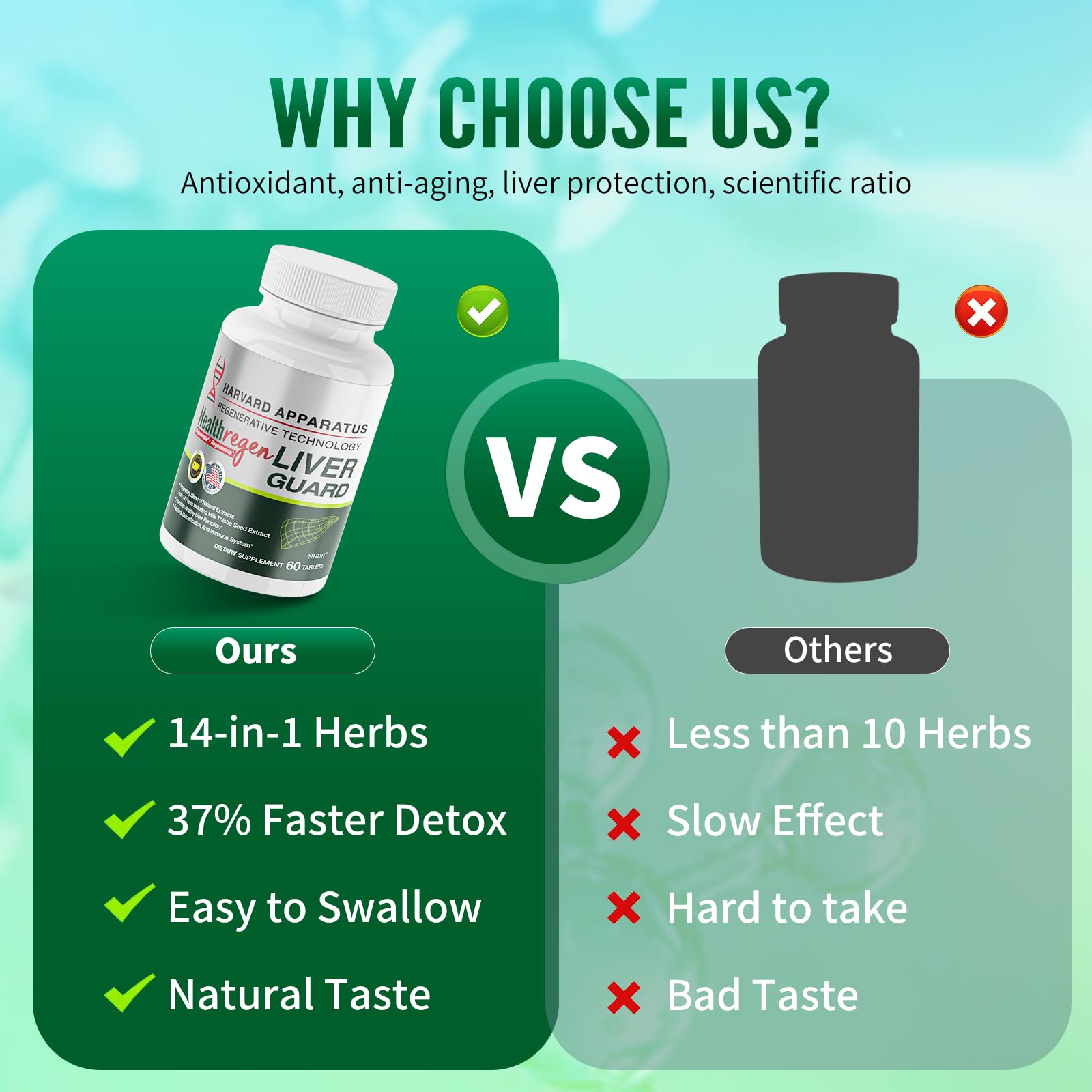 Liver detox ingredients such as ginger and beet root