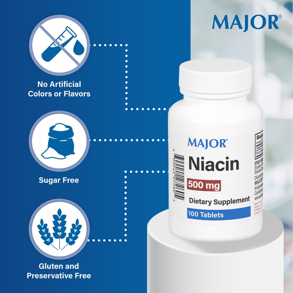Close-up of Niacin 500mg tablet and label ingredients
