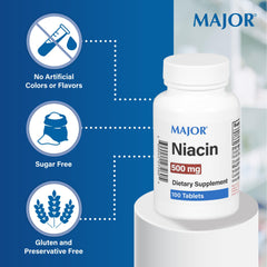 Close-up of Niacin 500mg tablet and label ingredients