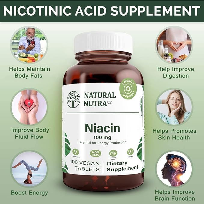 Time-release Niacin formulation infographic