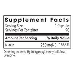 Niacin with flush concept image
