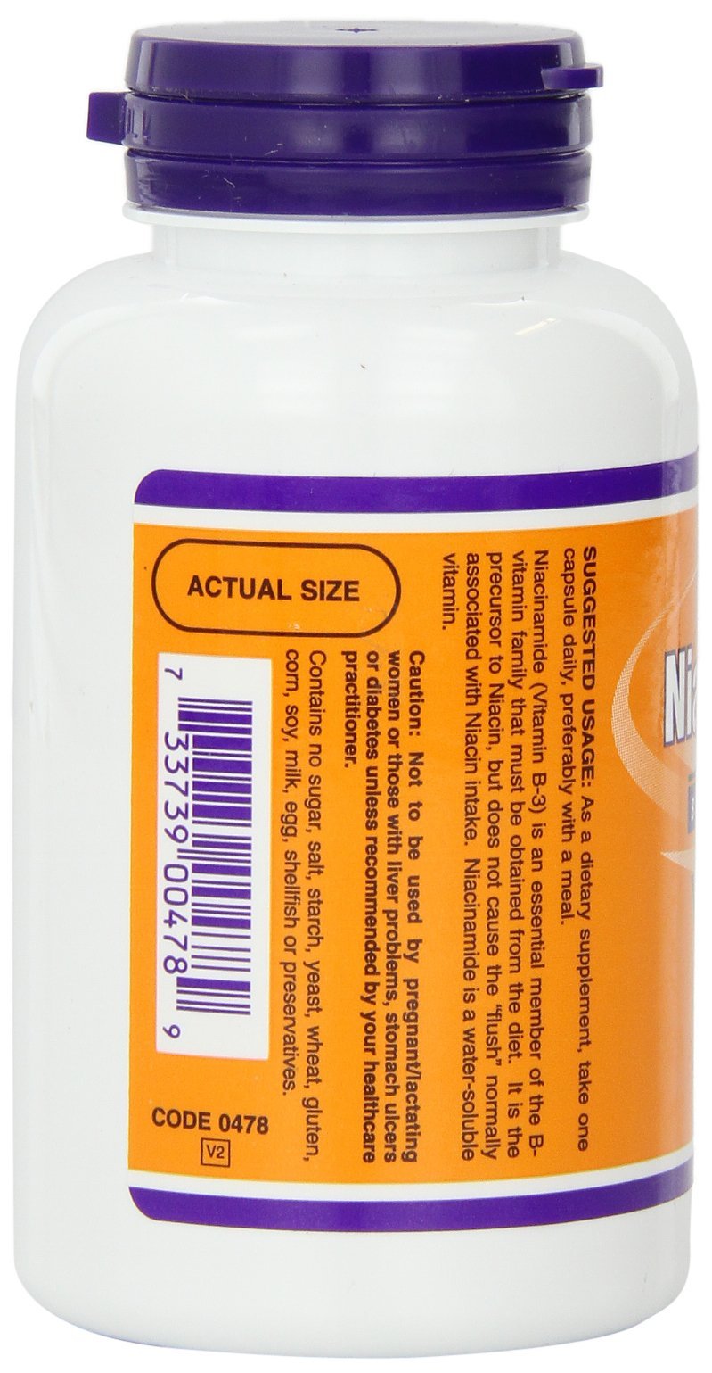 Close-up of Niacinamide capsules