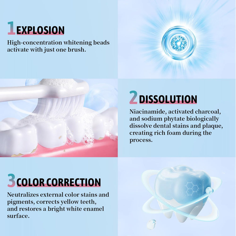 Toothpaste promoting enamel protection and gum health