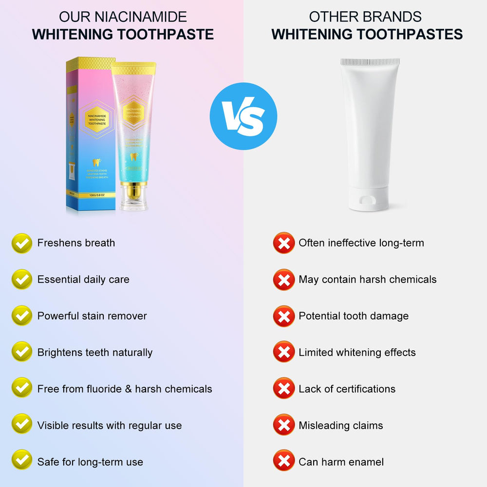 Travel-size 100g tube of Niacinamide Toothpaste