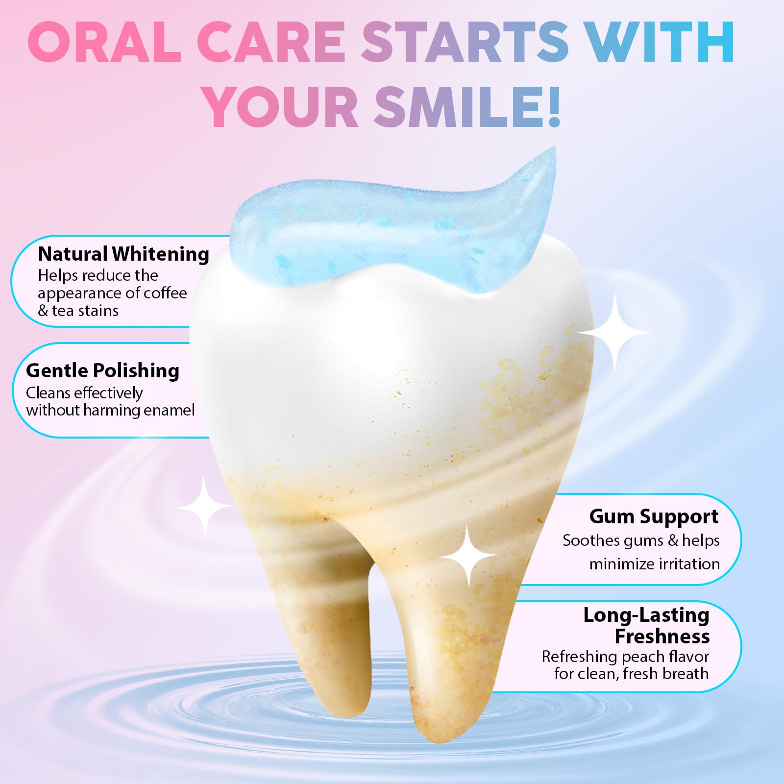 Gums and teeth illustration showing gum care and enamel protection