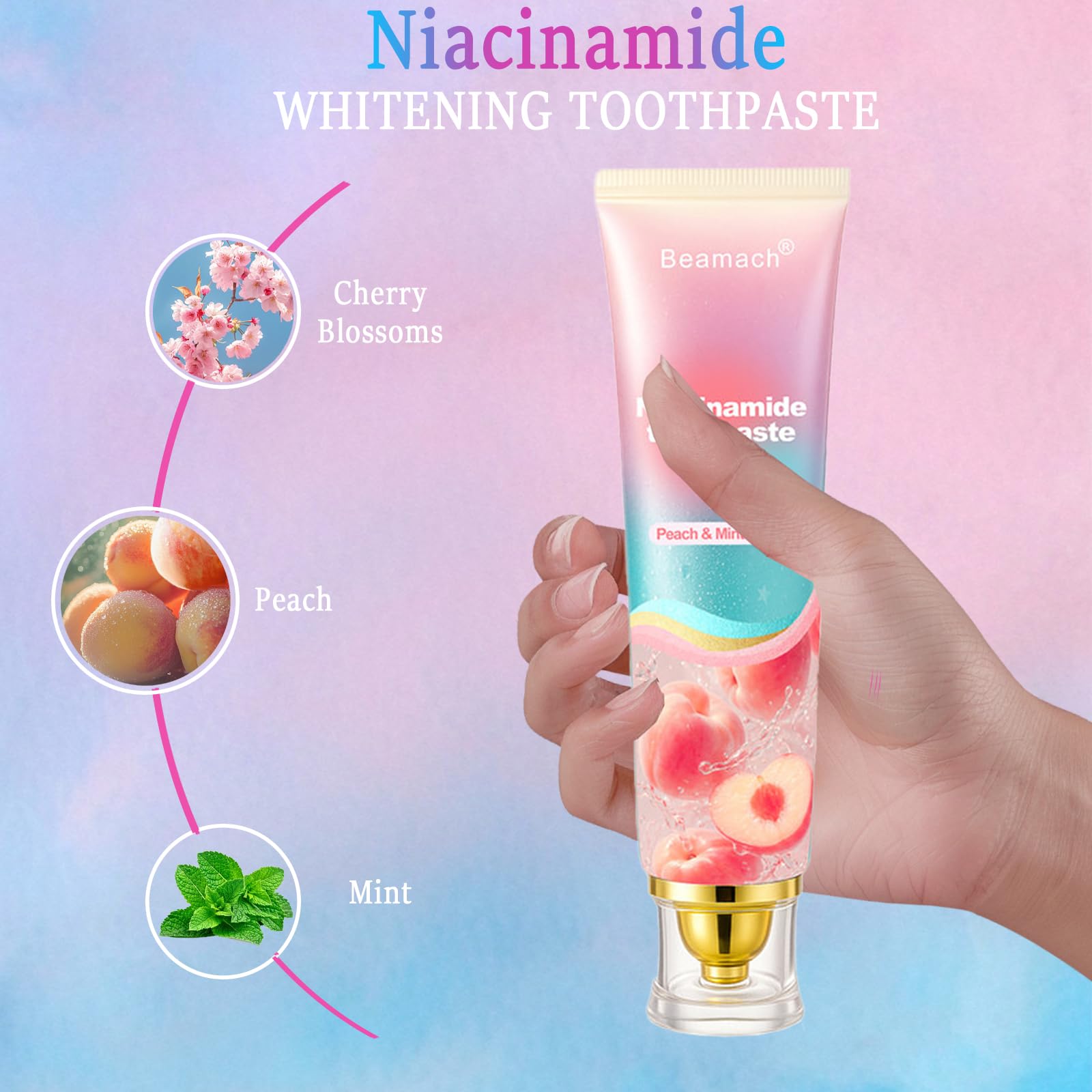 Illustration of micronized cleansing particles and niacinamide