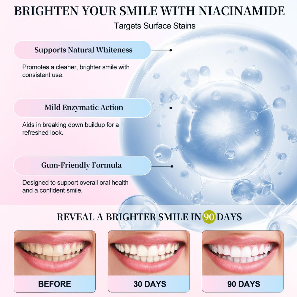 Bright, clean smile after using Niacinamide toothpaste