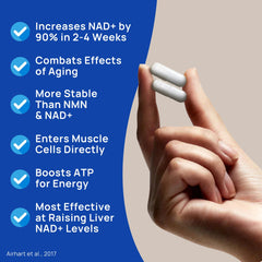 Niacinex NAD+ NR capsules product photo