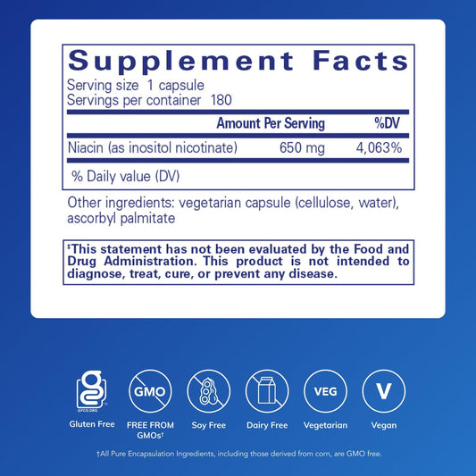 Pure Encapsulations Niacitol 650 mg bottle back label