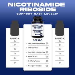 USA-made Nicotinamide Riboside 500mg NAD+ booster manufacturing facility
