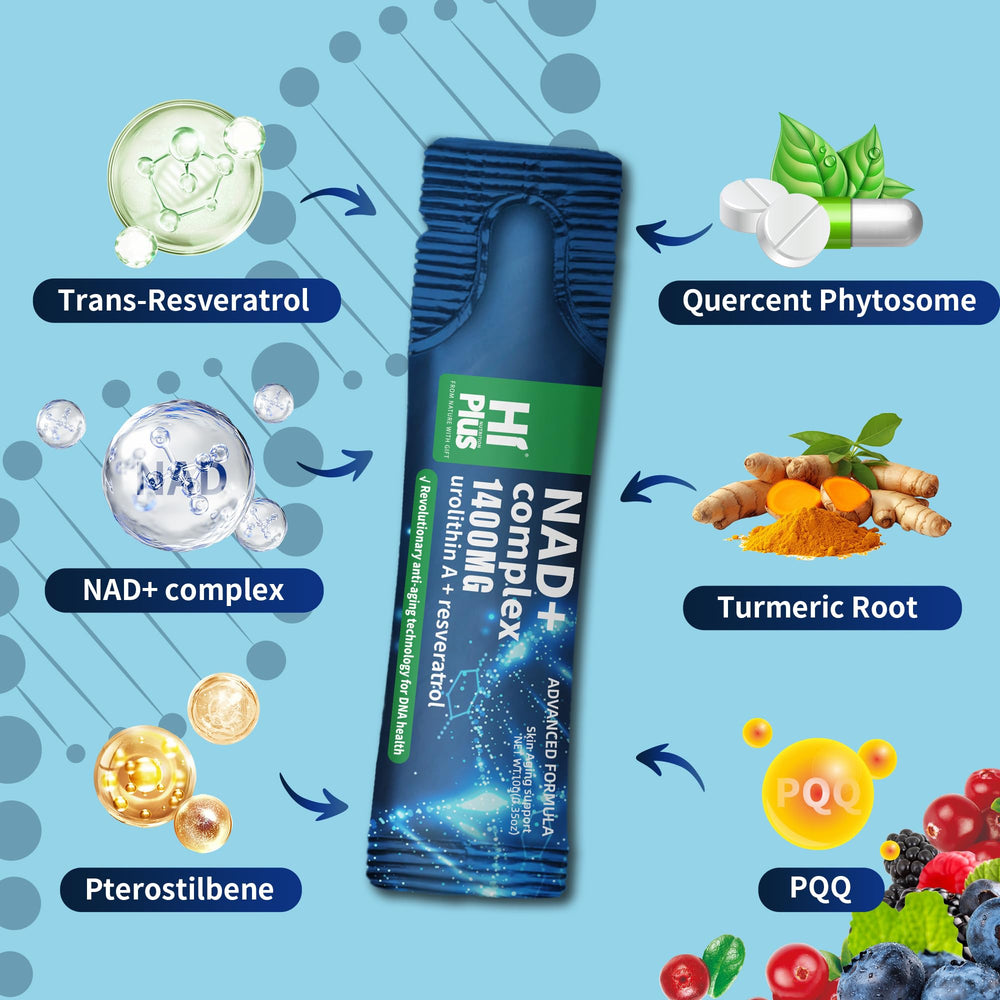 Nicotinamide riboside, resveratrol and related ingredients in NAD+ liquid