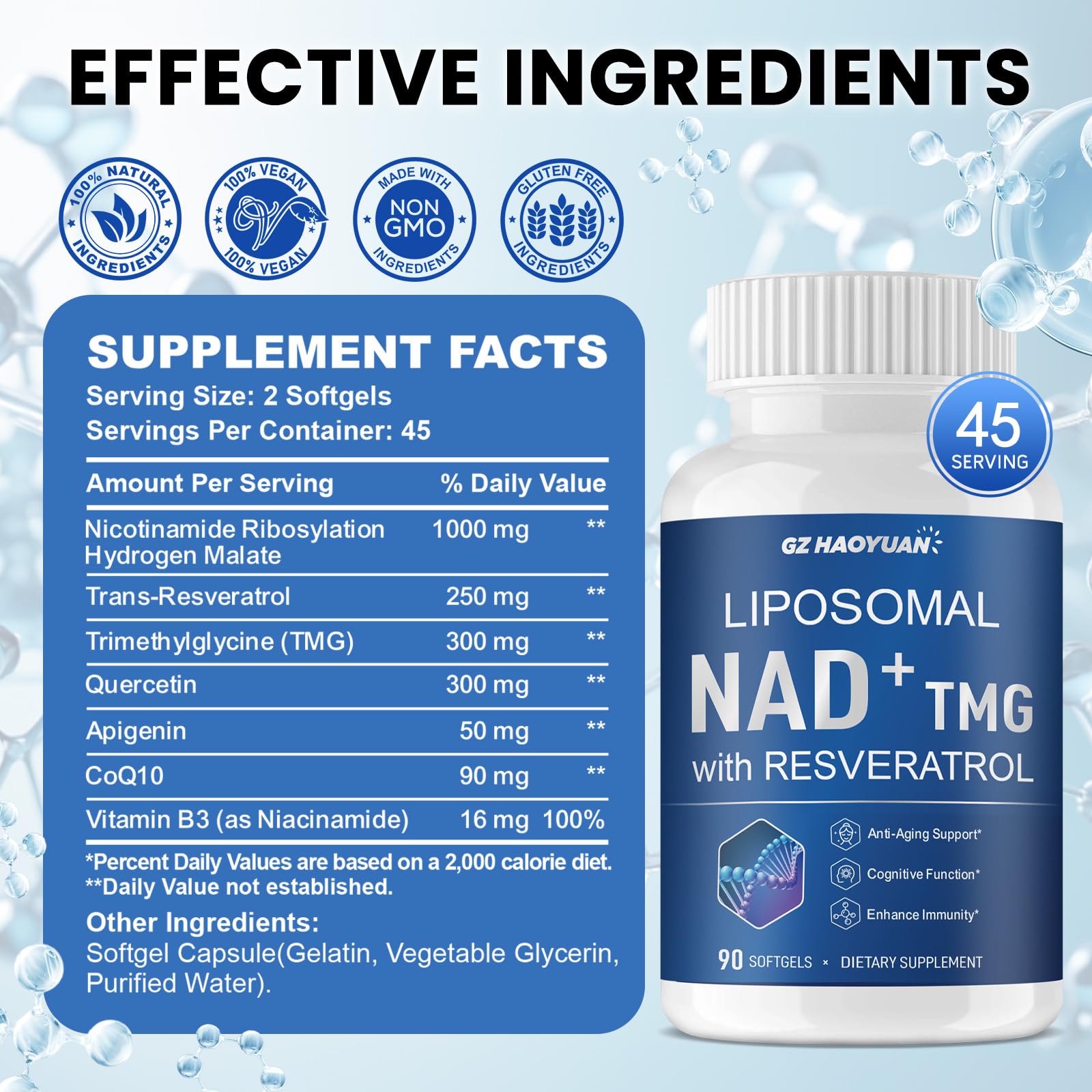 Ingredients: Nicotinamide Riboside and Trans-Resveratrol