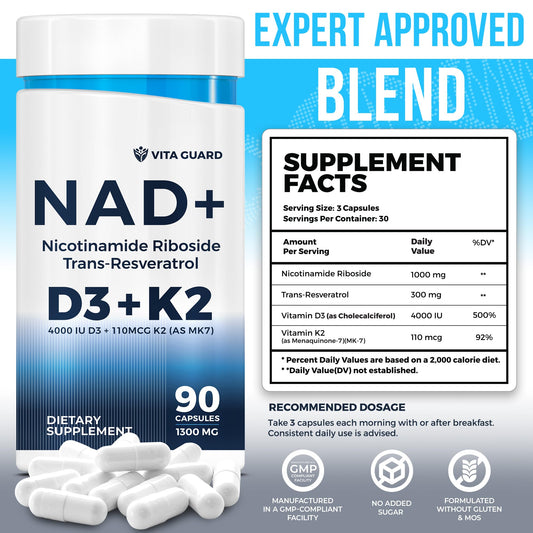 Nicotinamide Riboside and Trans-Resveratrol illustration for NAD support