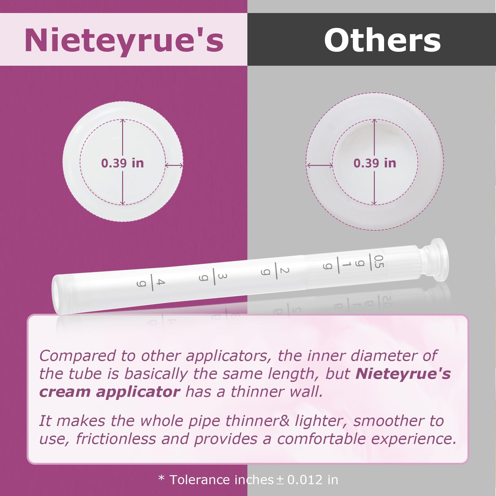 Nieteyrue pack options include 20, 40, and 60 for value and flexibility