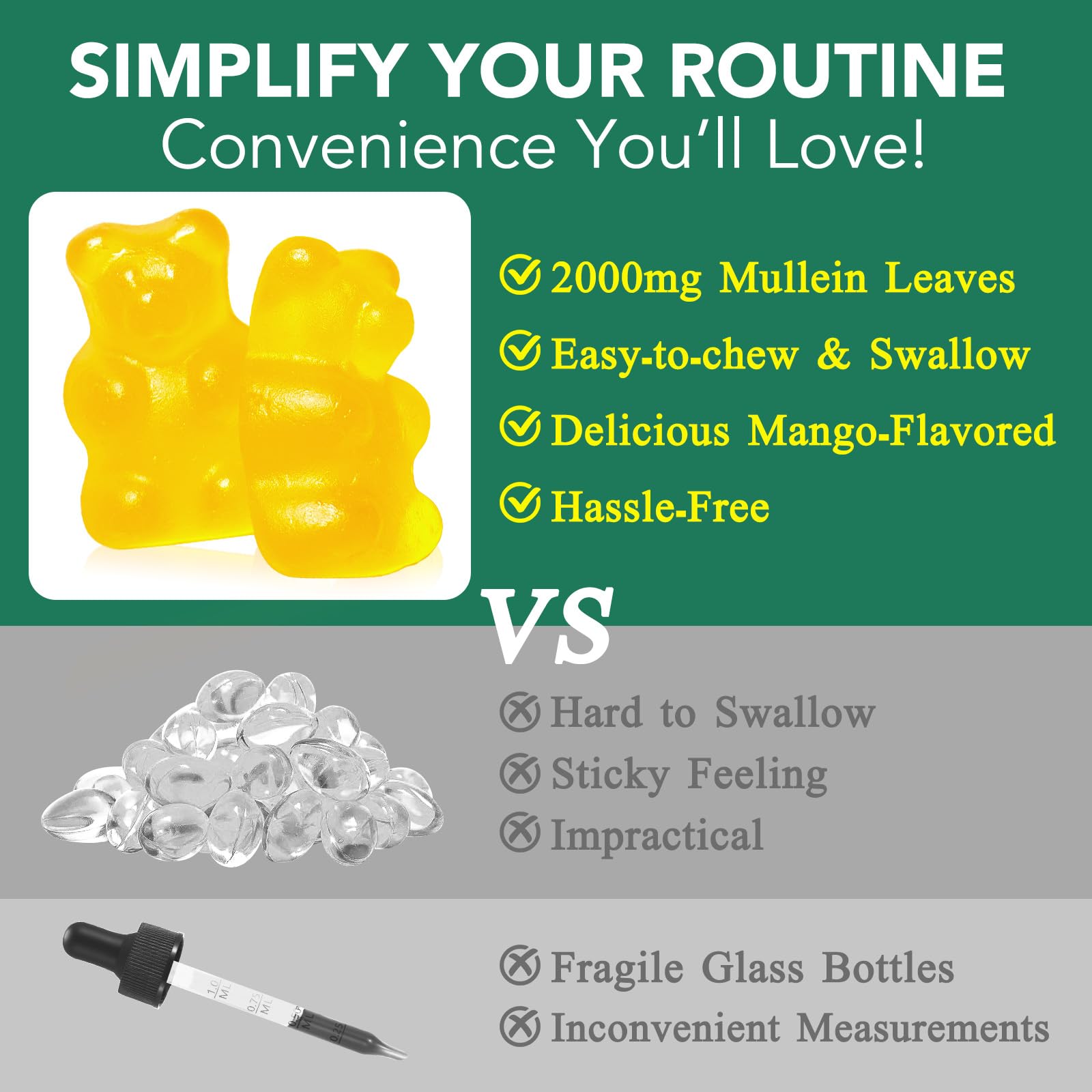 Serving suggestion of 1-2 gummies daily