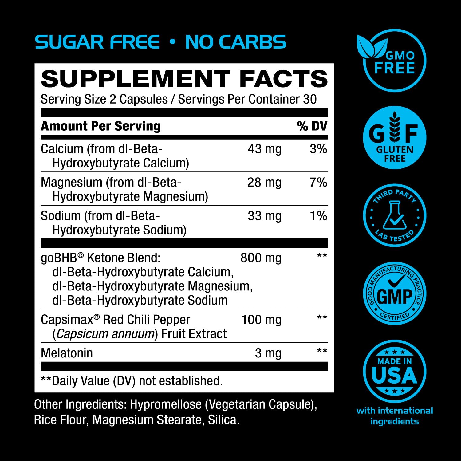 Capsules close-up showing BHB and Capsimax ingredients