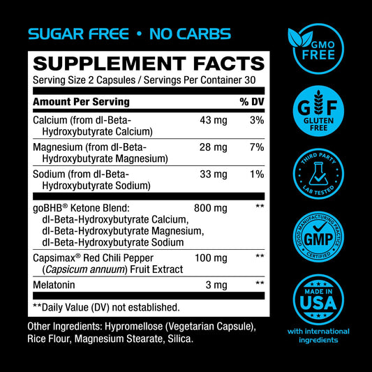 Capsules close-up showing BHB and Capsimax ingredients