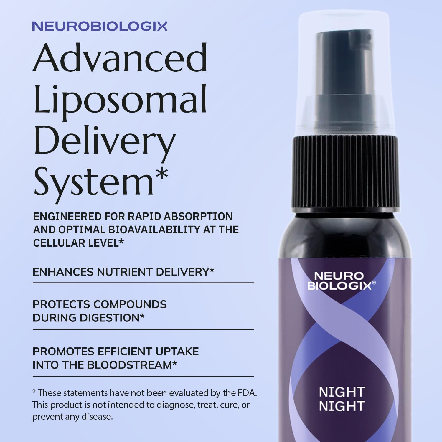Top view of Night Night Liposomal Spray bottle