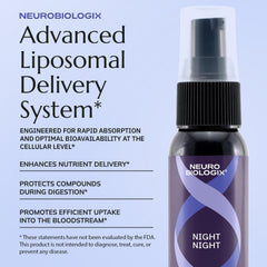 Top view of Night Night Liposomal Spray bottle