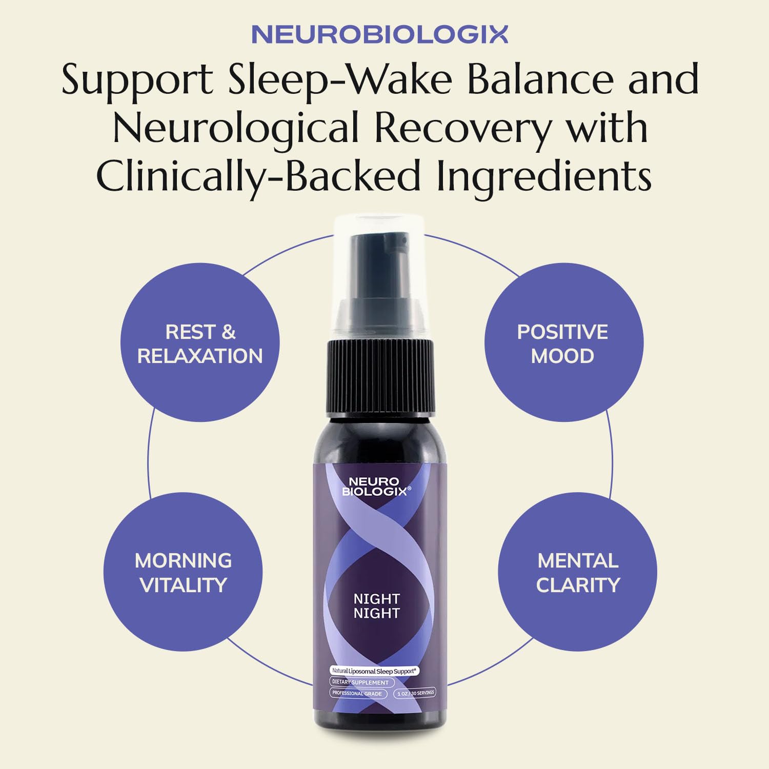 Night Night Liposomal Spray standing on white surface