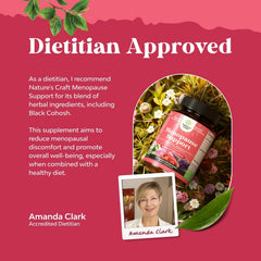 Night sweats relief in menopause formula