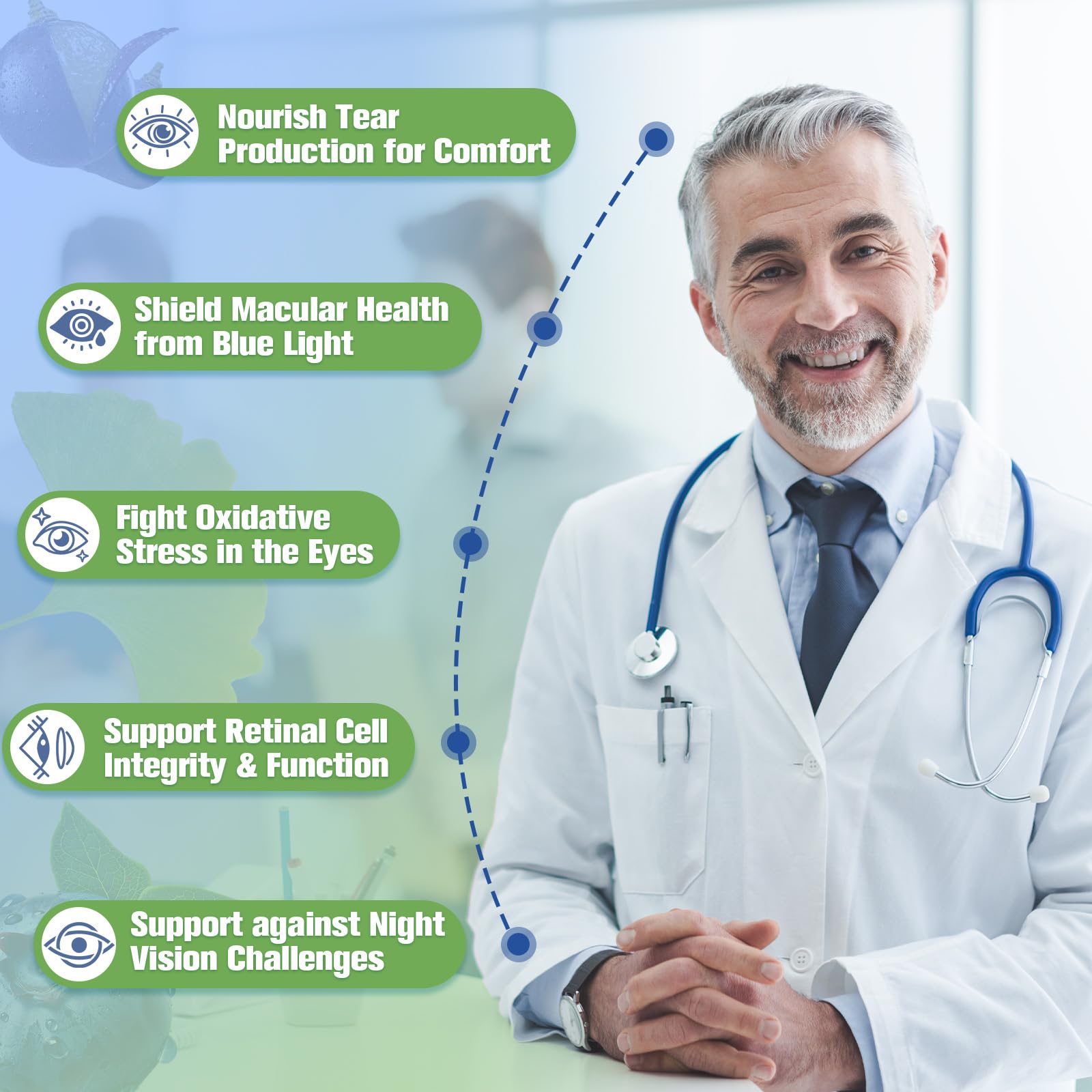 Night vision clarity with AREDS2 nutrients