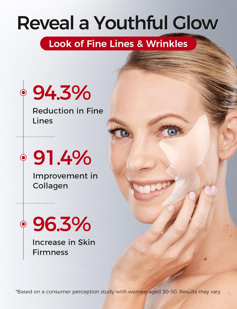 NING DERMOLOGIE collagen-niacinamide boost panel emphasizes elasticity and plumpness.