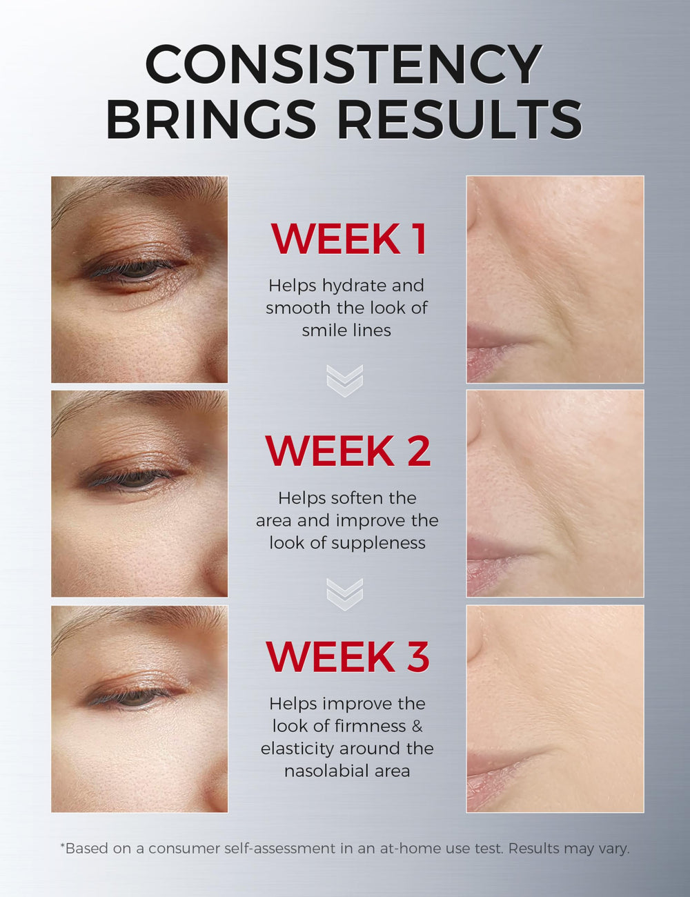 NING DERMOLOGIE hyaluronic acid hydration scene demonstrates deeper moisture.