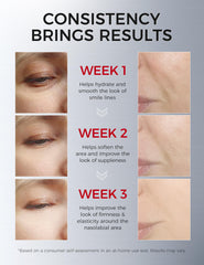 NING DERMOLOGIE hyaluronic acid hydration scene demonstrates deeper moisture.