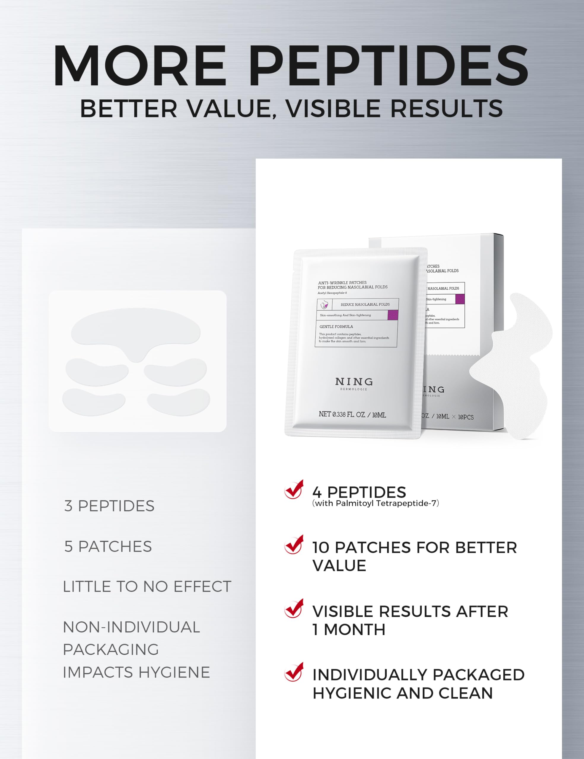 NING DERMOLOGIE packaging with 10-pair box signals gift-ready presentation.