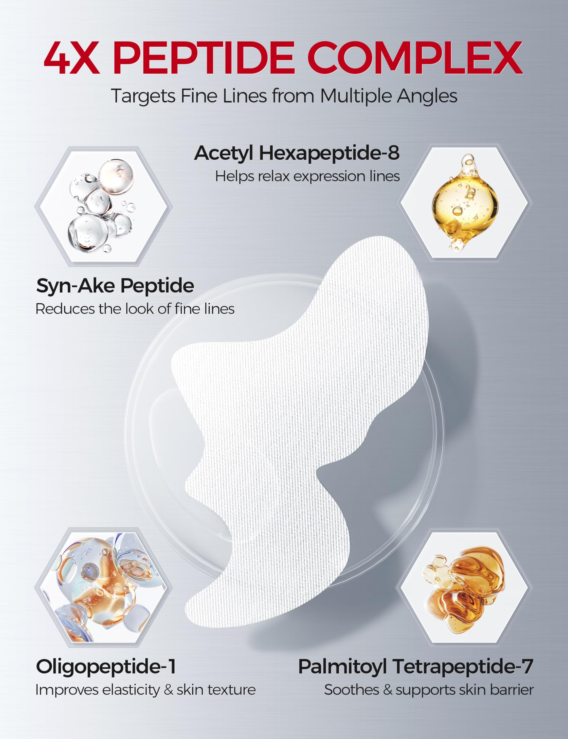 NING DERMOLOGIE peptide complex illustration highlights wrinkle-relief potential.