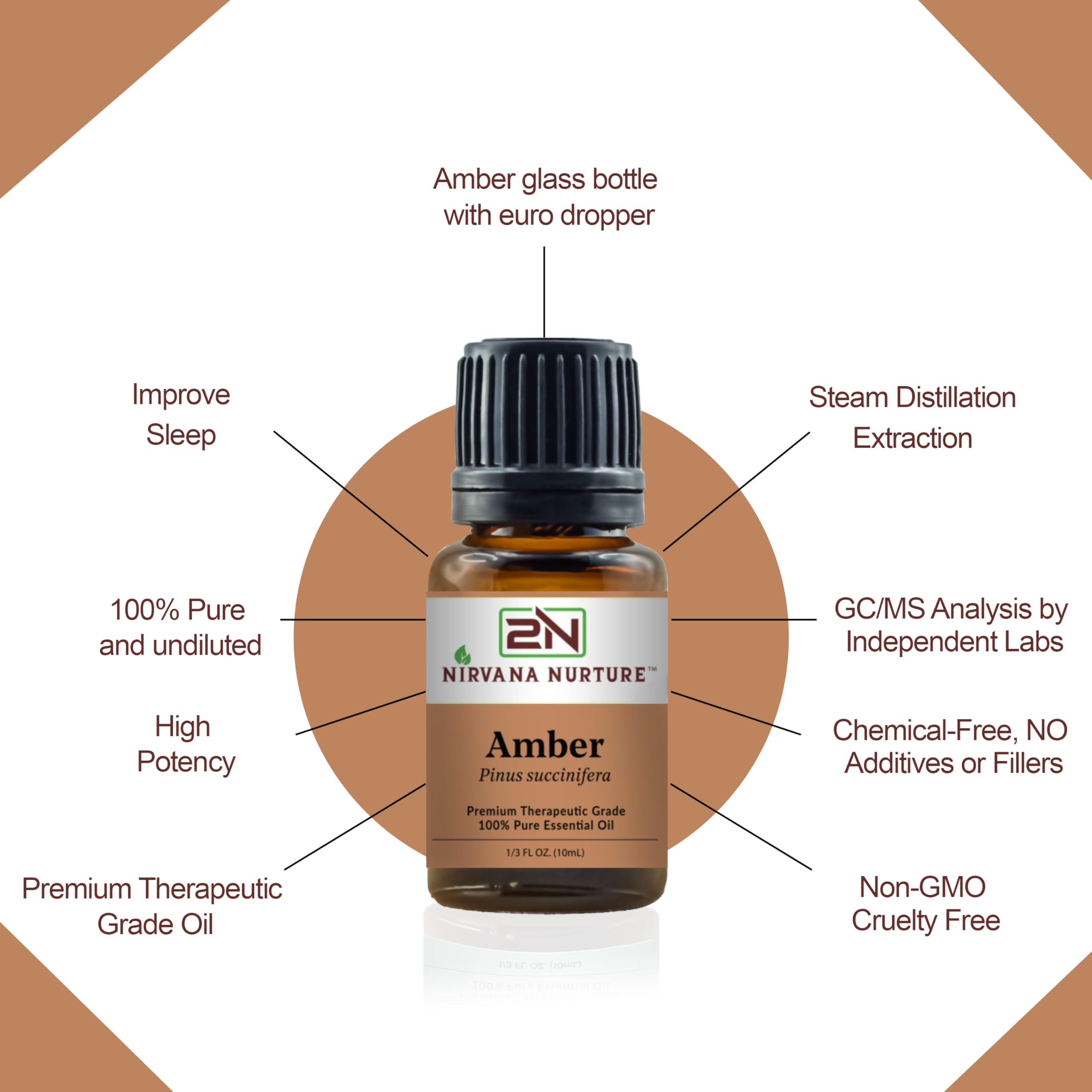 Amber essential oil with carrier oil for dilution
