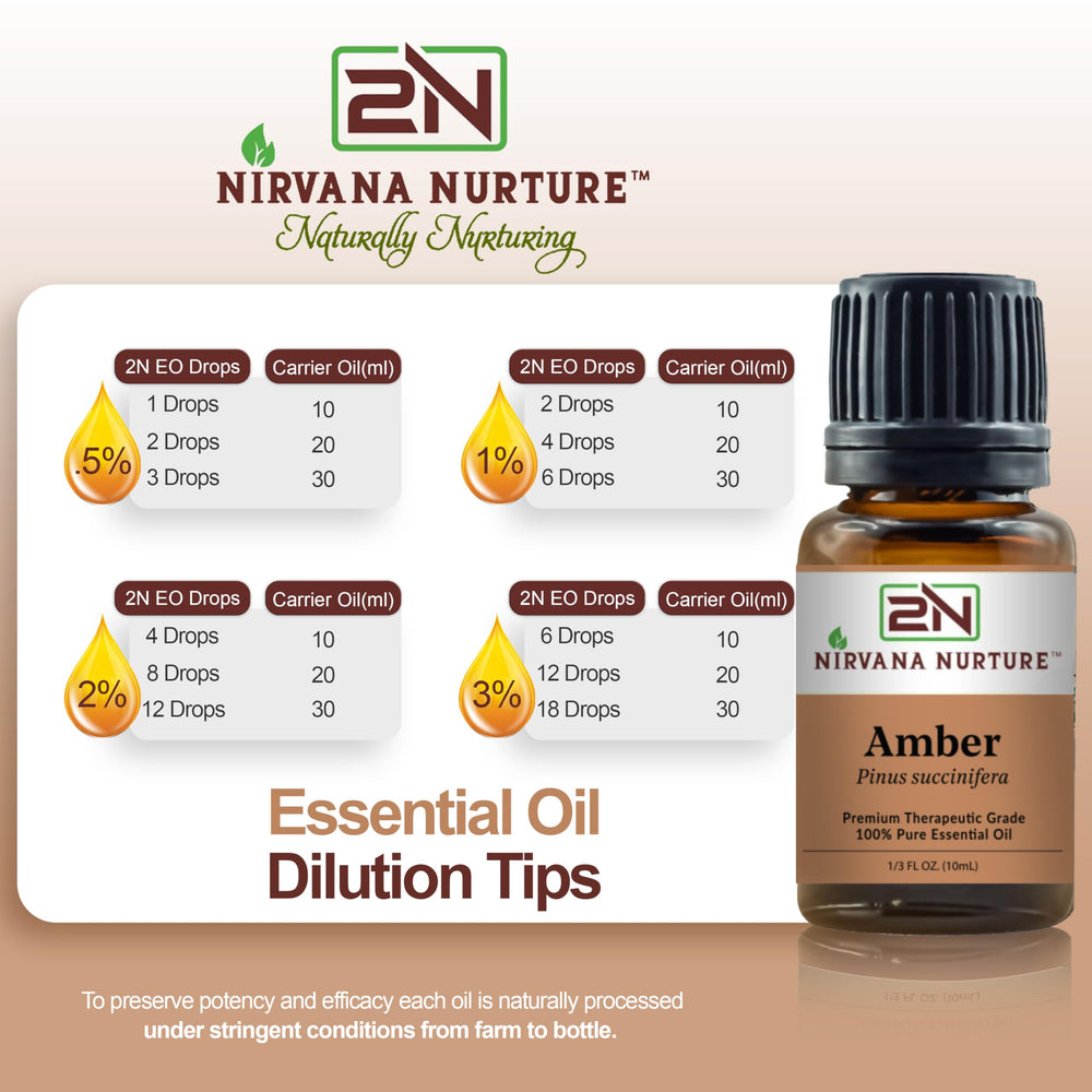 Skincare application with amber oil and moisturizer