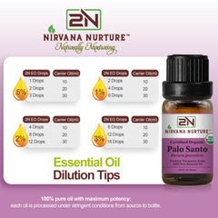 GC/MS certificate indicating quality of Nirvana Nurture Palo Santo Oil