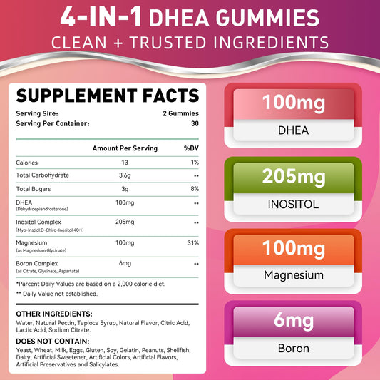 Top view of NIUTRLUXE DHEA Gummies bottle
