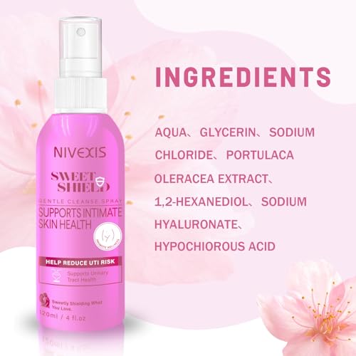 Nivexis itch-relief concept shown as calm moments after use.