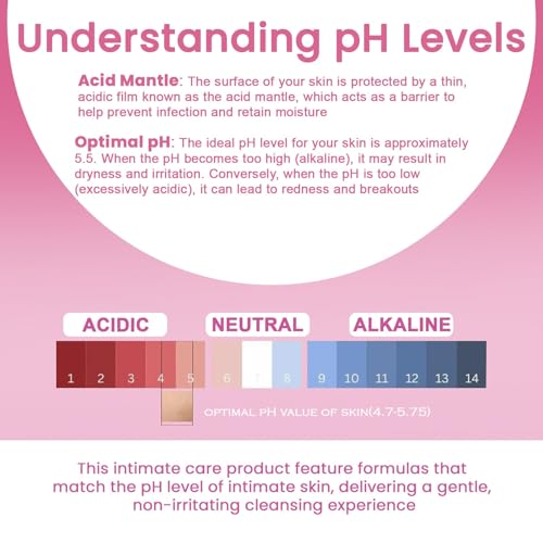 Nivexis odor-control benefits highlighted for everyday freshness.