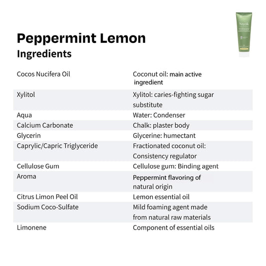Close-up of Peppermint Lemon toothpaste tube