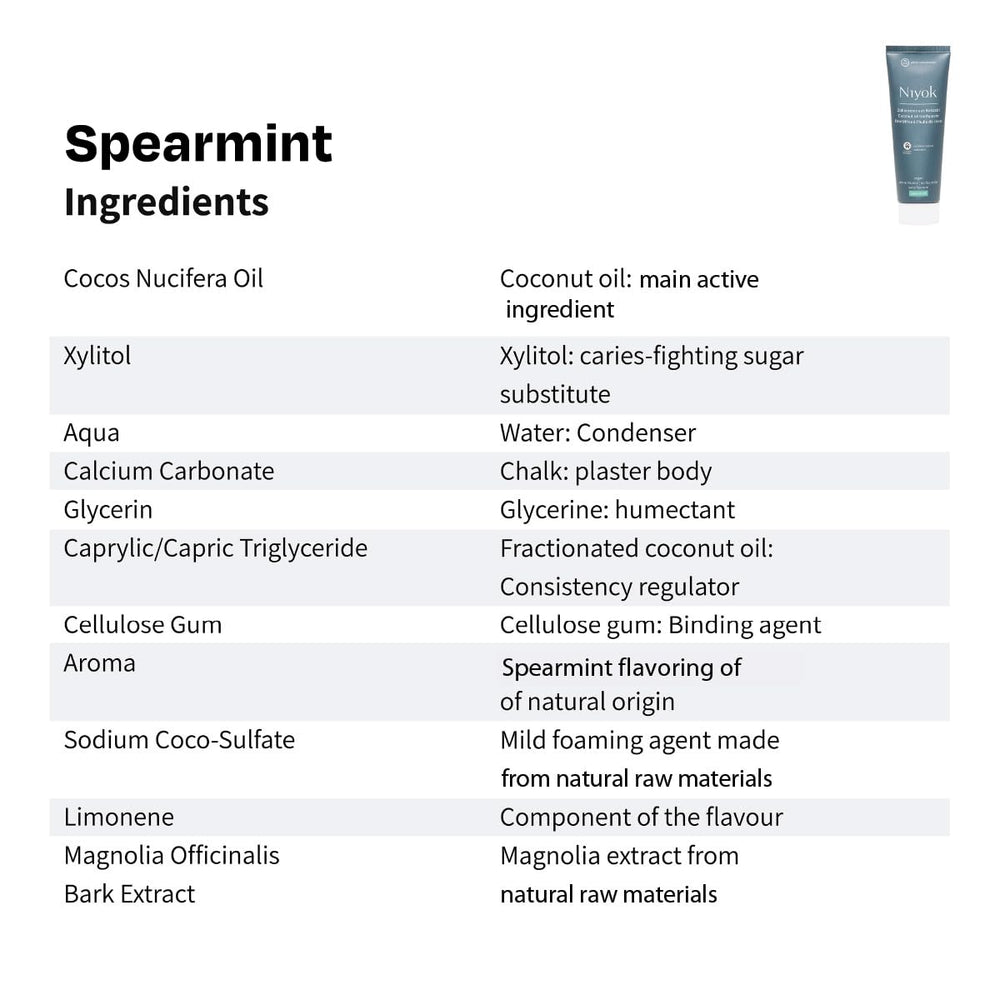 Close-up of Spearmint toothpaste tube