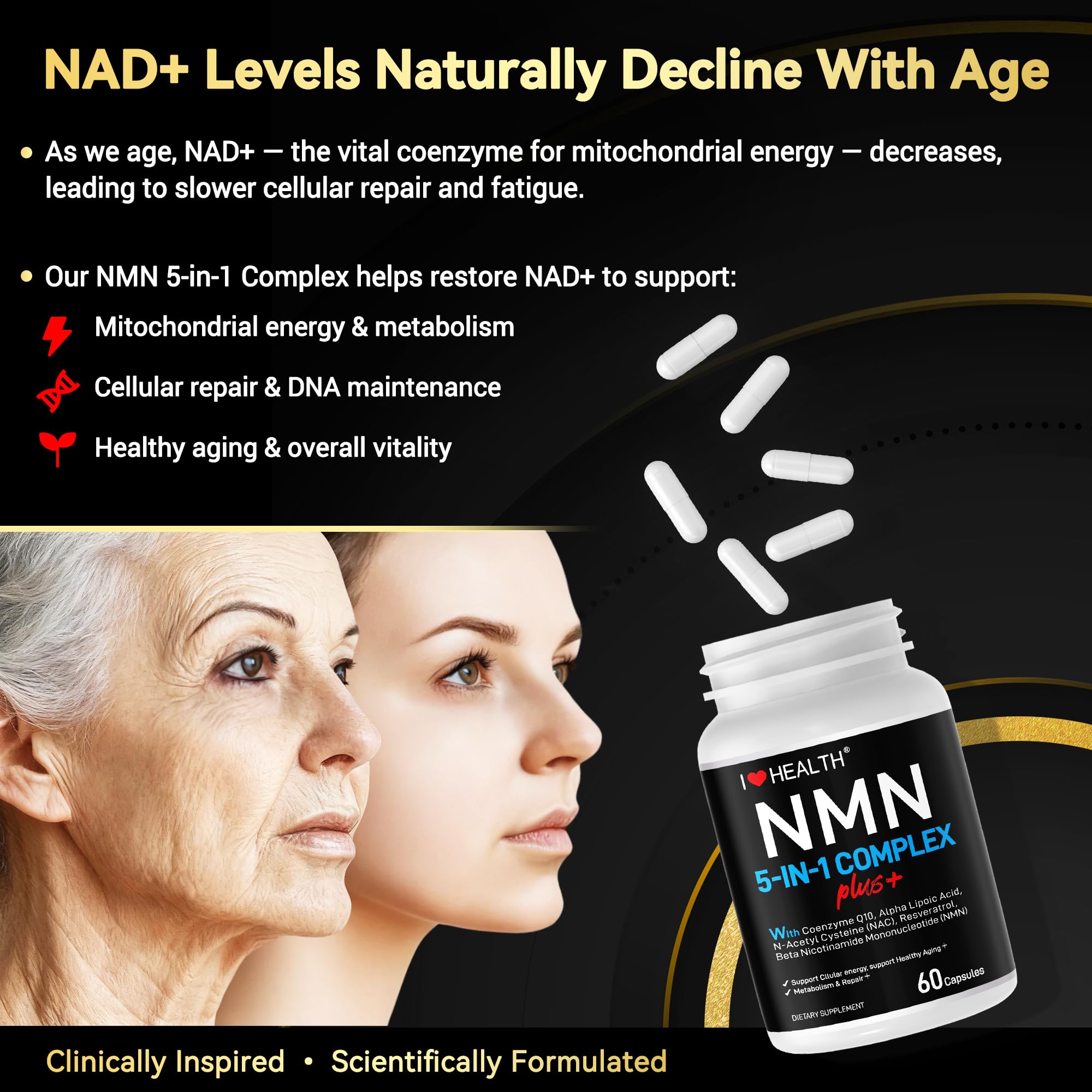 NMN Complex Plus+ capsules featuring CoQ10 and Resveratrol