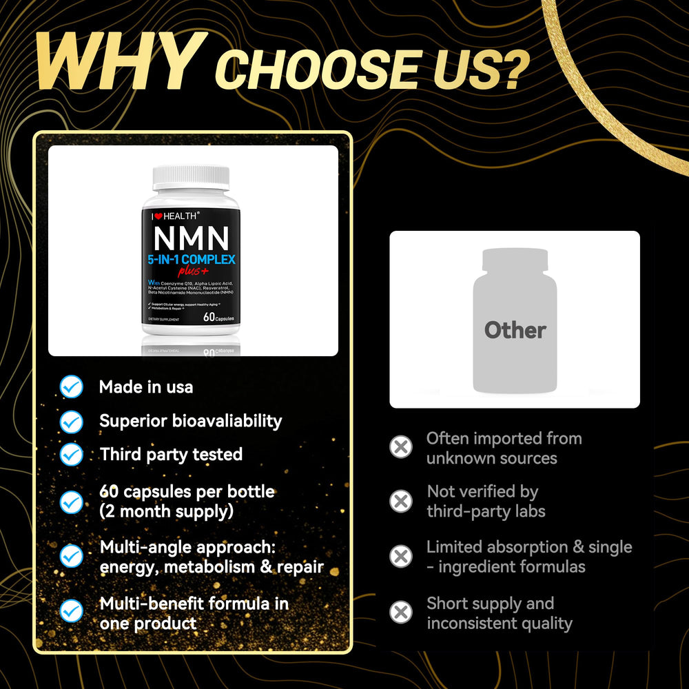 Front packaging of NMN Complex Plus+ 60-capsule bottle