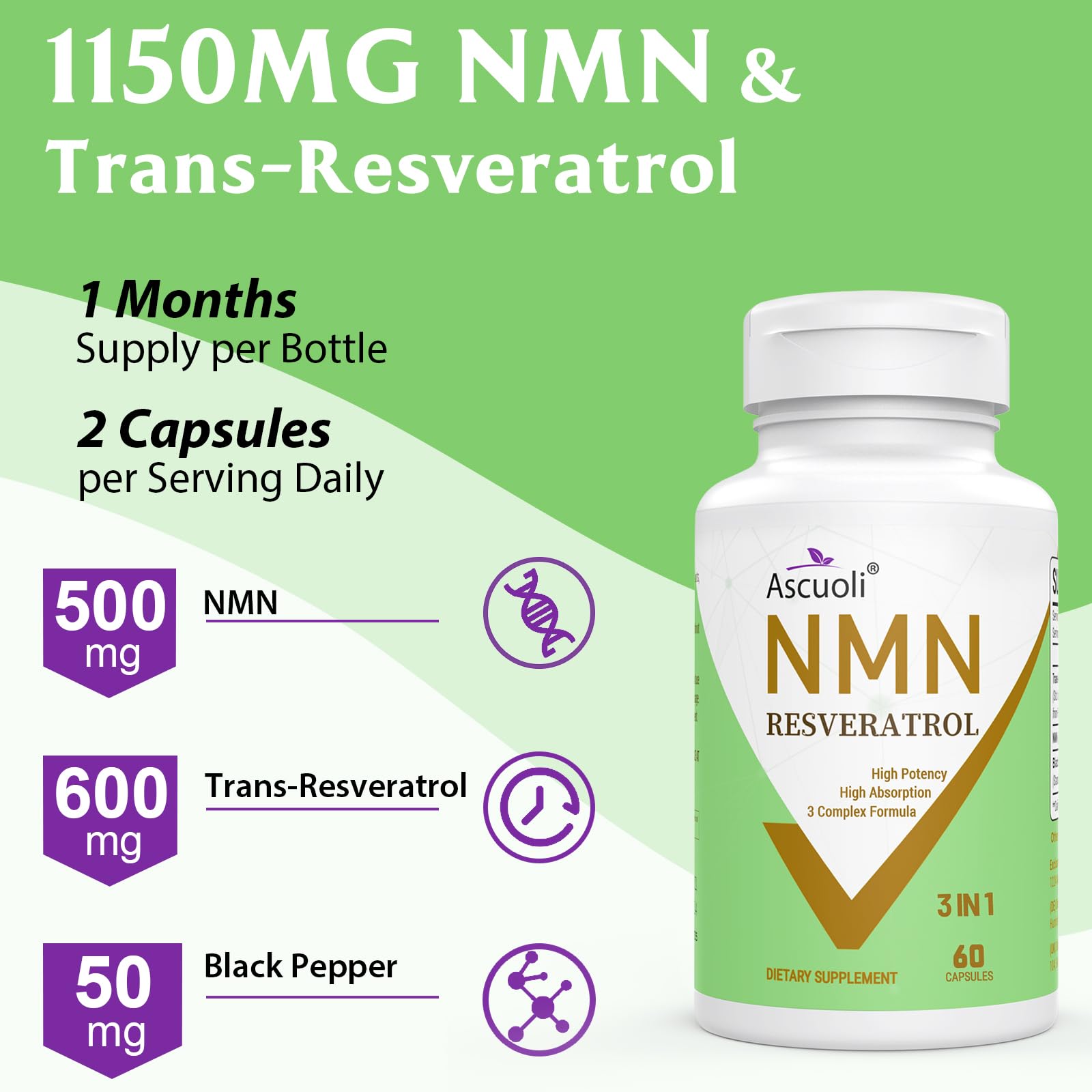Close-up of NMN Resveratrol capsules for adults