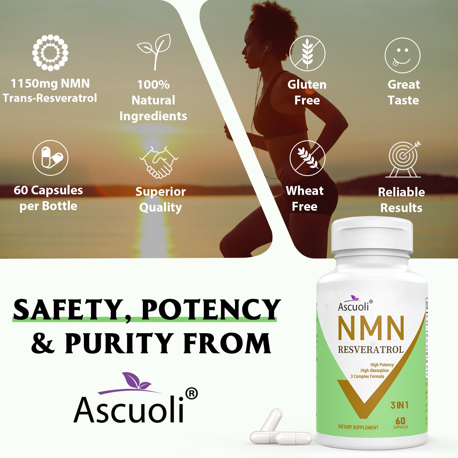 Chart illustrating NMN Resveratrol ingredients