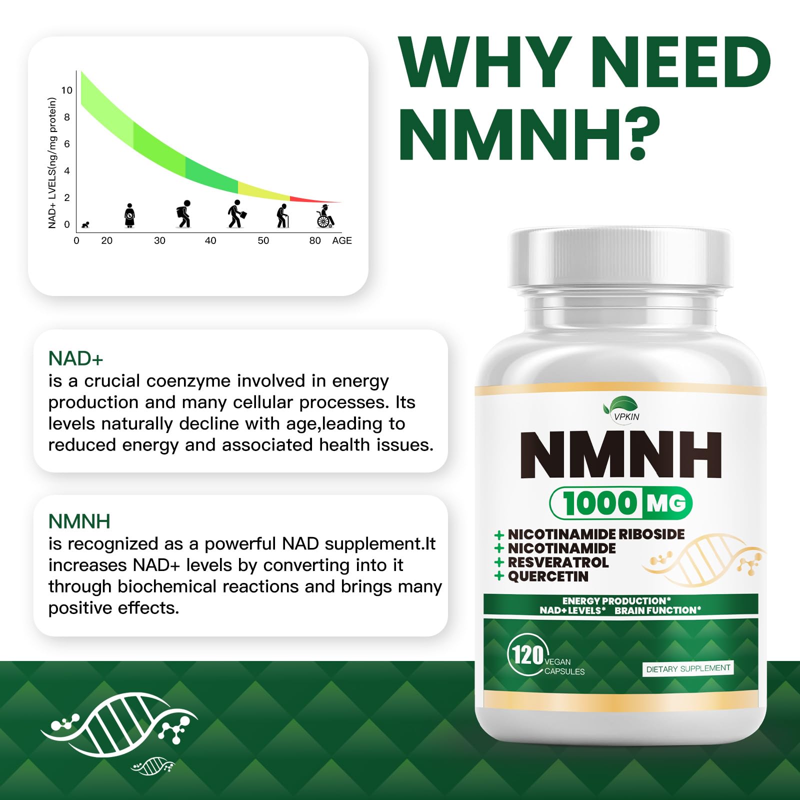 120 vegan NMNH capsules in bottle