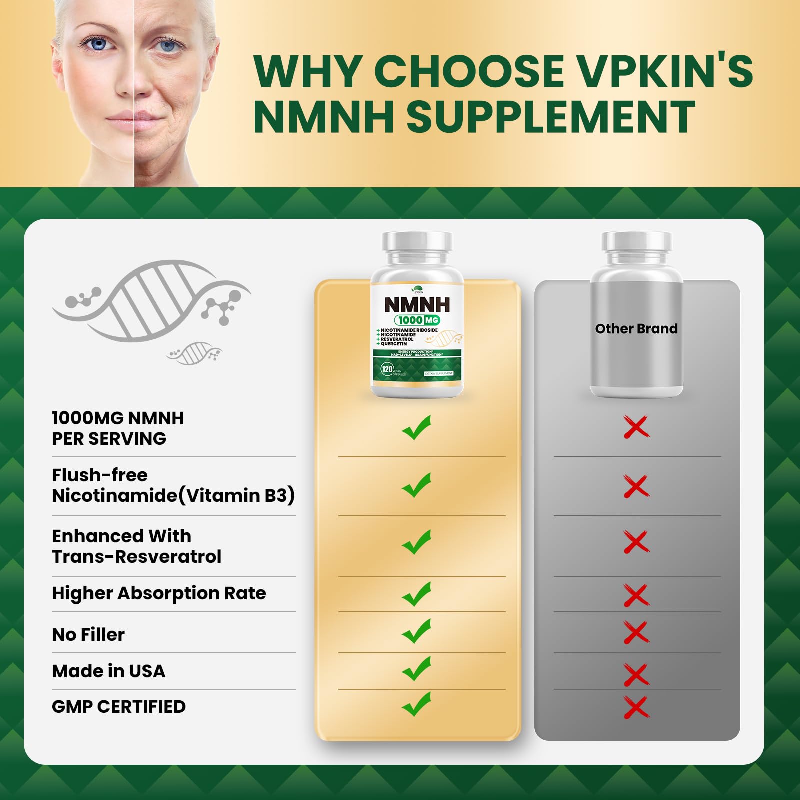 Close-up of NMNH capsules (1000mg) in bottle