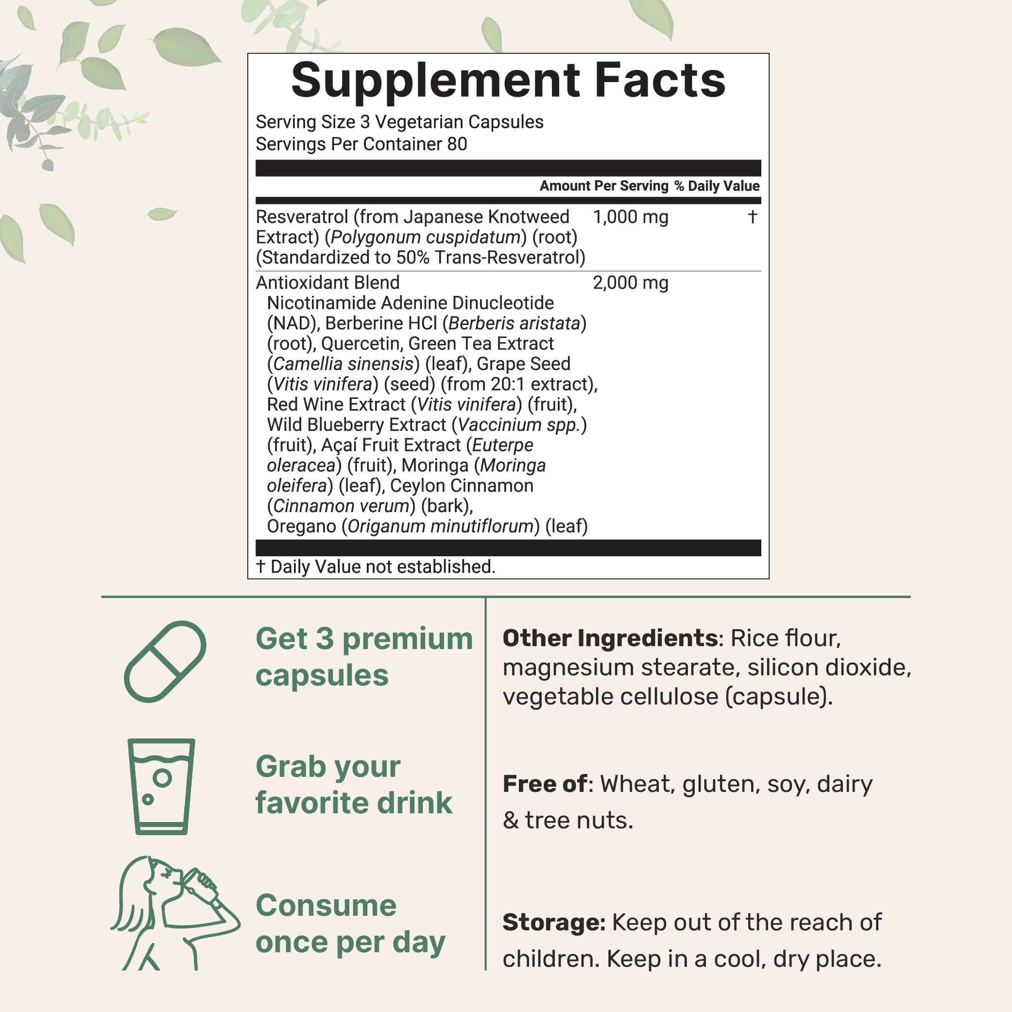 NMNH Resveratrol NAD 11-in-1 antioxidant blend graphic