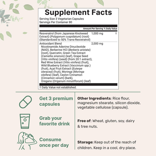 NMNH Resveratrol NAD 11-in-1 antioxidant blend graphic